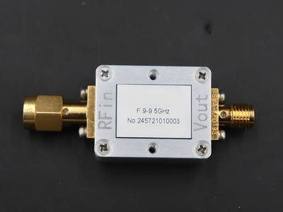 How Active Detectors Support Real-Time RF Signal Monitoring? How Active Detectors Support Real-Time RF Signal Monitoring?